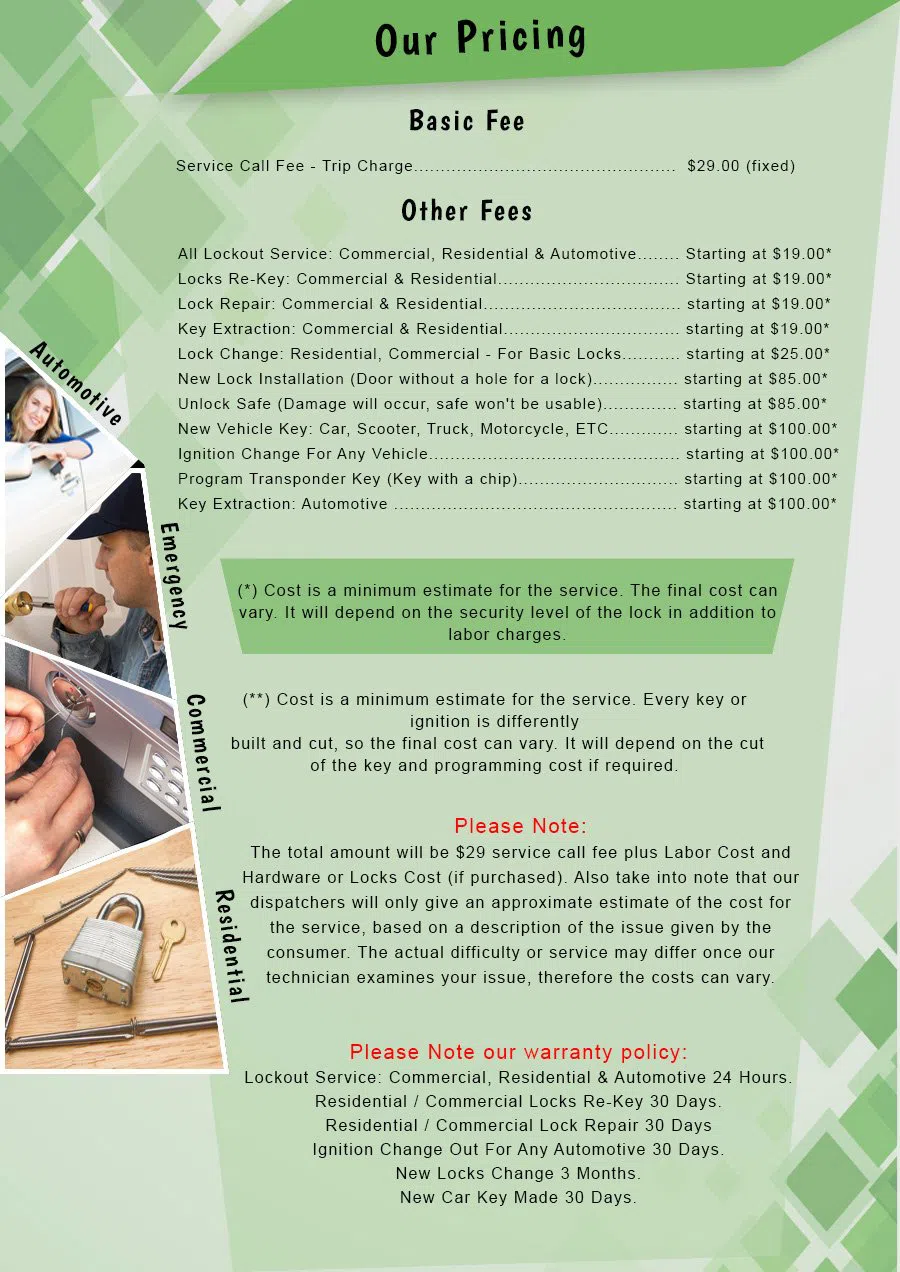 Lock Safe Services Scottsdale, AZ 480-612-9245